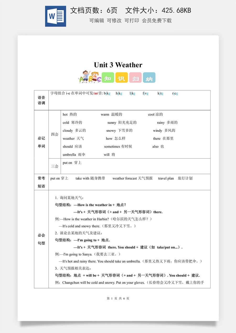 小学-英语-四上英语-4上英语-知识点总结-四年级上册人教精通版Unit 3 Weather（知识清单）.docx